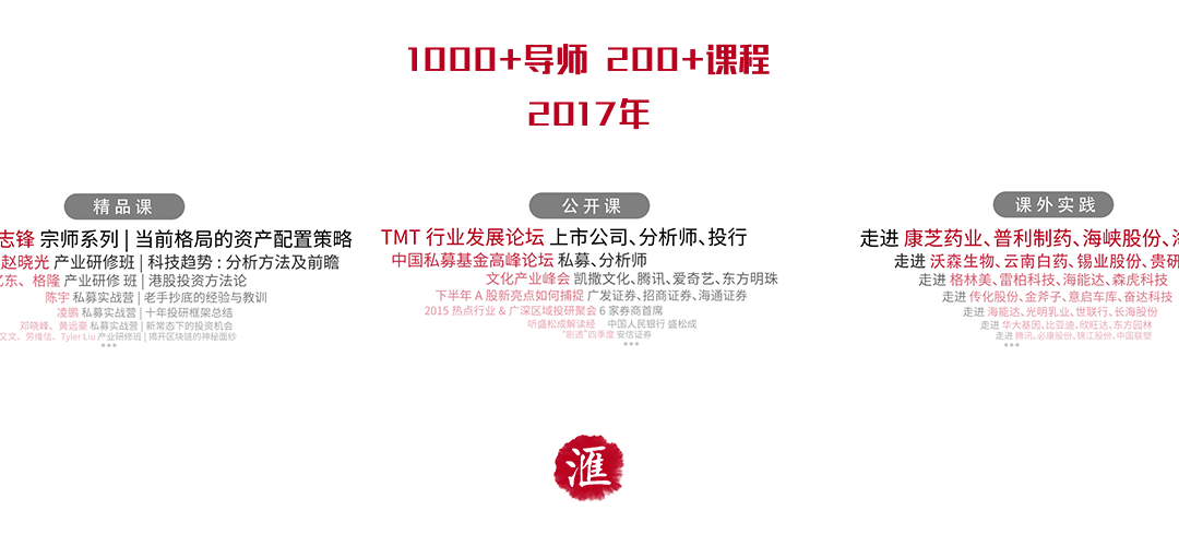1000+导师 200+课程
2017年